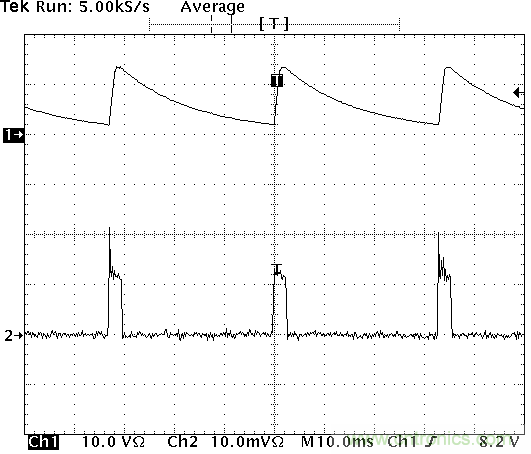 多開關(guān)檢測接口：為實現(xiàn)更小型、更高效設計集成化功能