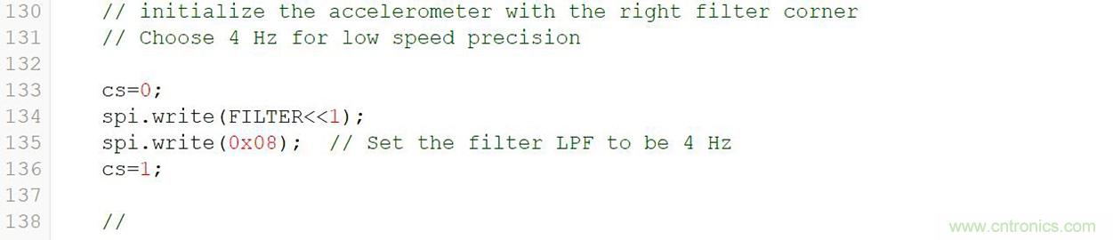 通過應(yīng)力和應(yīng)變管理，實(shí)現(xiàn)出色的高精度傾斜/角度檢測性能