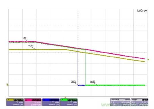 通過LDO、電壓監(jiān)控器和FET延長電池壽命