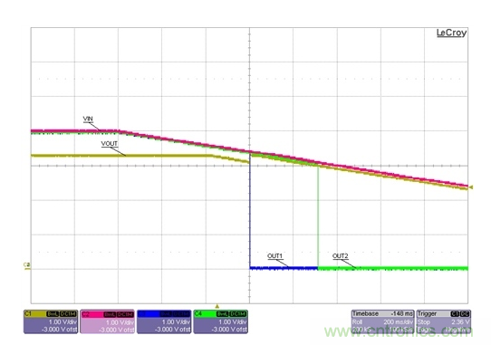 通過LDO、電壓監(jiān)控器和FET延長電池壽命