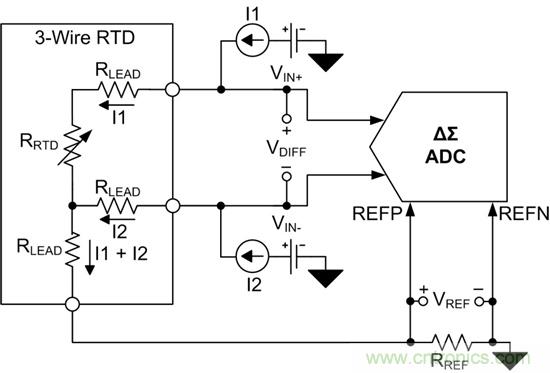 三線電阻式溫度檢測器測量系統(tǒng)中勵(lì)磁電流失配的影響 &mdash;&mdash; 第1部分
