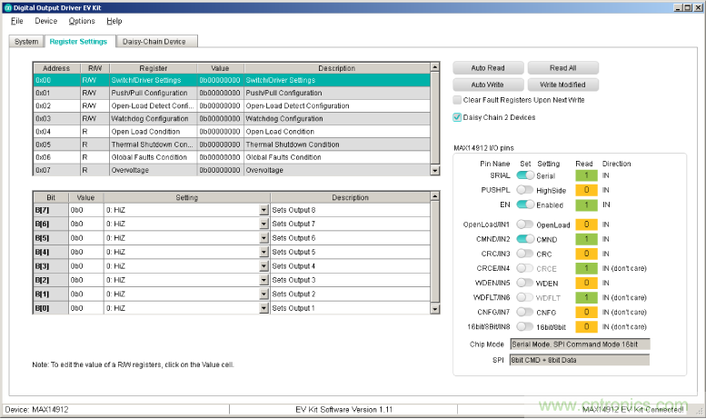 數(shù)字輸出驅(qū)動器：理解關鍵特性與挑戰(zhàn)