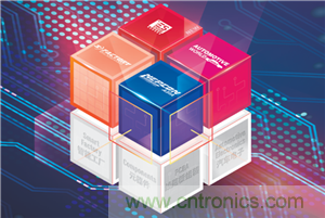 首屆ES SHOW電子展開展在即，主辦方揭秘三大亮點(diǎn) ！