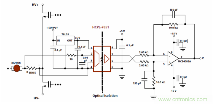 如何使用密封隔離放大器進(jìn)行設(shè)計(jì)？