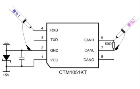 CAN接口異常如何分析？看這篇就夠了