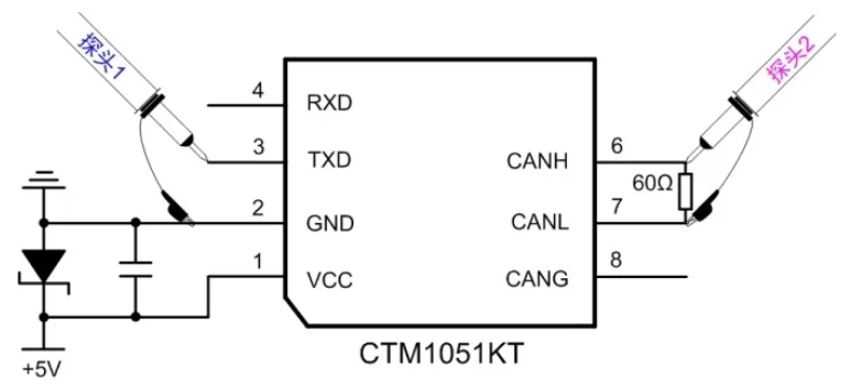 CAN接口異常如何分析？看這篇就夠了