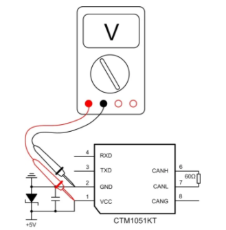 CAN接口異常如何分析？看這篇就夠了
