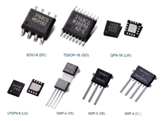 Melexis第三代Triaxis磁傳感器助推應(yīng)用創(chuàng)新，車載爆款一觸即發(fā)