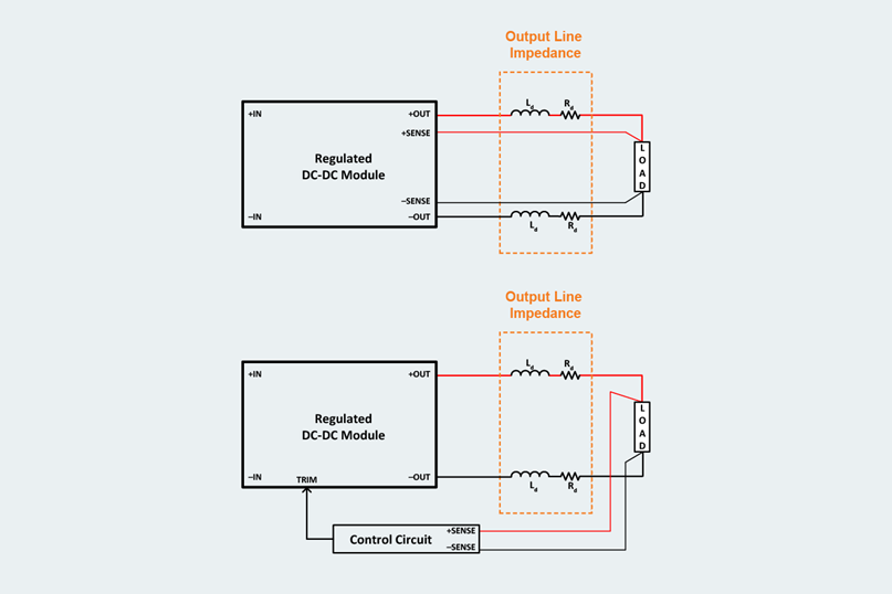 如何設(shè)計(jì)模塊化 DC/DC 系統(tǒng)，第 1 部分：設(shè)計(jì)的 4 個(gè)階段