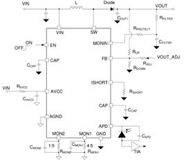 助力高速光模塊市場，提供高集成度，更小封裝電源的解決方案