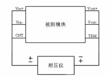 隔離電源和非隔離電源的區(qū)別，小白必讀！