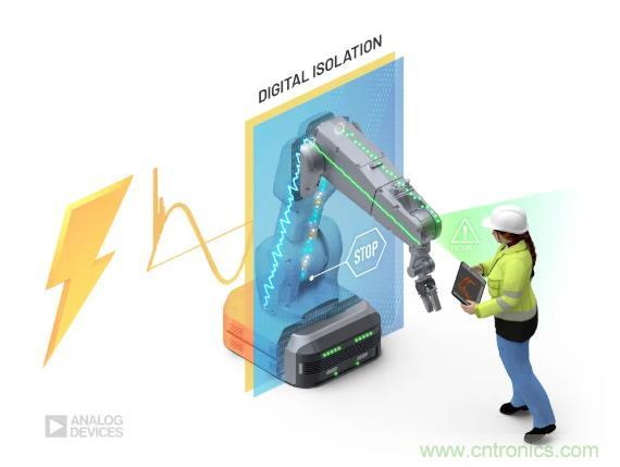 貫徹安全與數(shù)據(jù)的完整性，值得信賴的數(shù)字隔離技術(shù)~