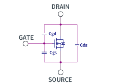 知道并理解！MOSFET特性