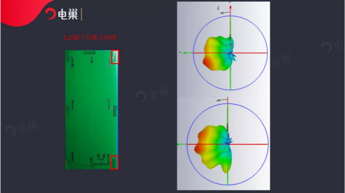 天線隔離度都有哪些問題需要我們關(guān)注？
