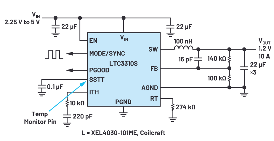 為什么使用DC-DC轉(zhuǎn)換器應(yīng)盡可能靠近負(fù)載的負(fù)載點(POL)電源？
