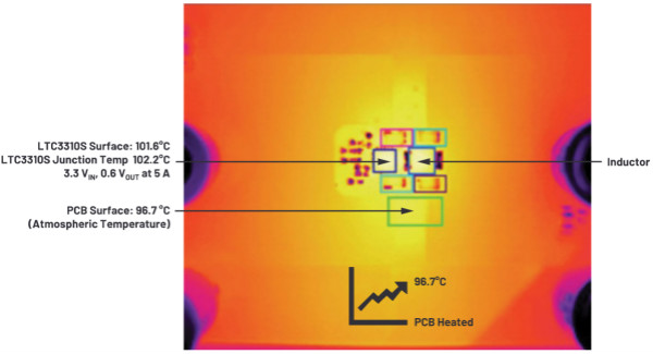 為什么使用DC-DC轉(zhuǎn)換器應(yīng)盡可能靠近負(fù)載的負(fù)載點(POL)電源？