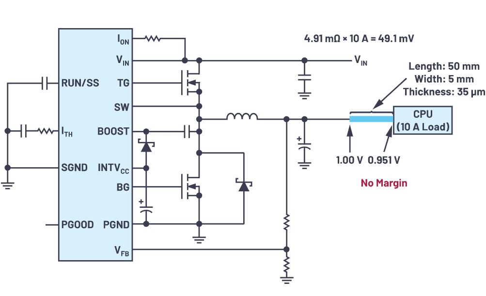 為什么使用DC-DC轉(zhuǎn)換器應(yīng)盡可能靠近負(fù)載的負(fù)載點(POL)電源？