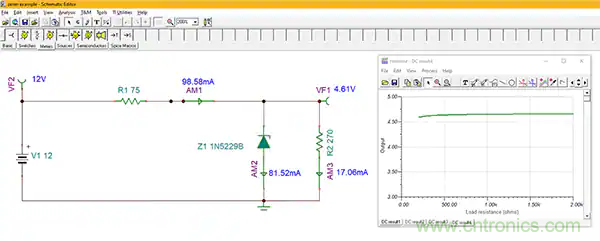 齊納、PIN、肖特基和變?nèi)荻O管的基礎(chǔ)知識及其應用