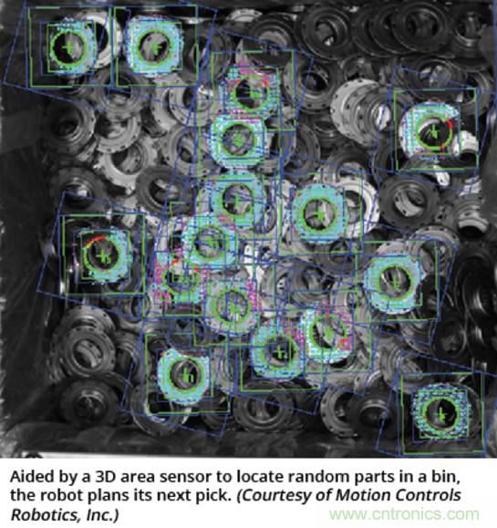如何通過機(jī)器人與先進(jìn)機(jī)器視覺的結(jié)合來應(yīng)對復(fù)雜的自動(dòng)化挑戰(zhàn)