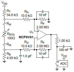 差分運(yùn)放和儀表放大器應(yīng)用科普貼&mdash;&mdash;模擬小信號(hào)前端處理探索