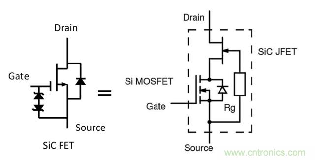 利用SiC FET降低電磁干擾和開關(guān)損耗 利用SiC FET降低電磁干擾和開關(guān)損耗