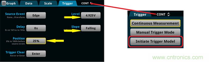 【技術大咖測試筆記系列】之四:使用數(shù)字萬用表測量電源瞬態(tài)恢復時間 【技術大咖測試筆記系列】之四:使用數(shù)字萬用表測量電源瞬態(tài)恢復時間