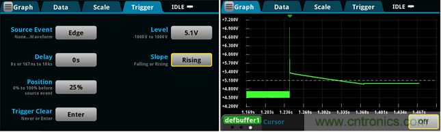 【技術大咖測試筆記系列】之四:使用數(shù)字萬用表測量電源瞬態(tài)恢復時間 【技術大咖測試筆記系列】之四:使用數(shù)字萬用表測量電源瞬態(tài)恢復時間
