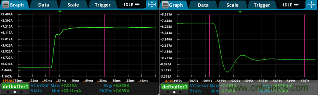 【技術大咖測試筆記系列】之四:使用數(shù)字萬用表測量電源瞬態(tài)恢復時間 【技術大咖測試筆記系列】之四:使用數(shù)字萬用表測量電源瞬態(tài)恢復時間