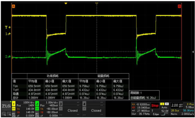 一臺示波器，如何輕松搞定電源信號完整性測試？