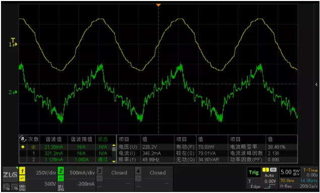 一臺示波器，如何輕松搞定電源信號完整性測試？