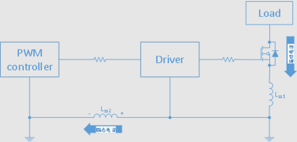 負壓脈沖高？教你3招制伏