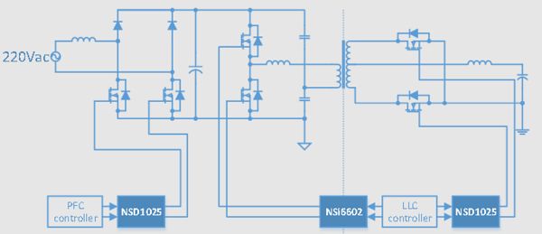 負壓脈沖高？教你3招制伏