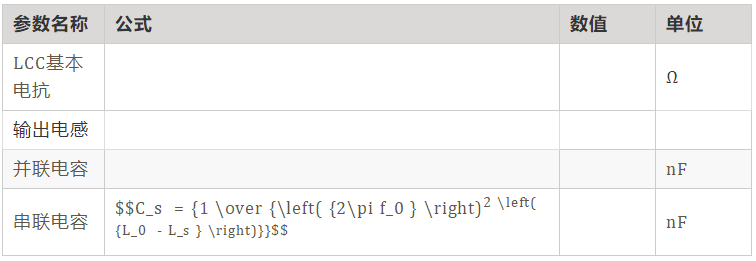 如何繞制2.2uH高頻線圈？