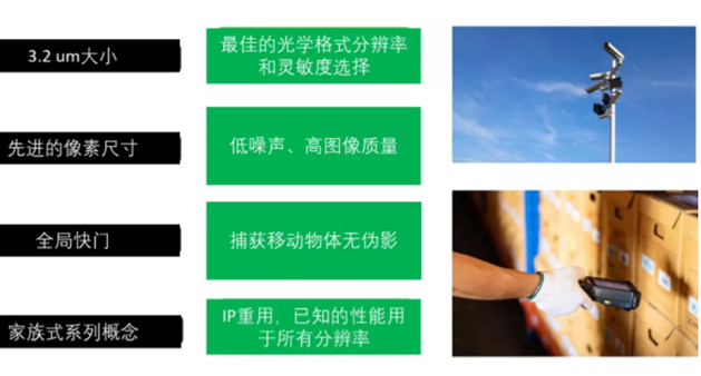 專家支招：如何解決在工業(yè)應(yīng)用中實(shí)施視覺系統(tǒng)的挑戰(zhàn)？