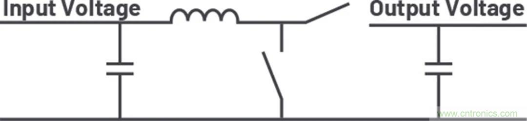 小型指南：如何輕松設(shè)計電源？