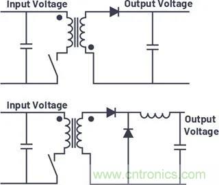 小型指南：如何輕松設(shè)計電源？