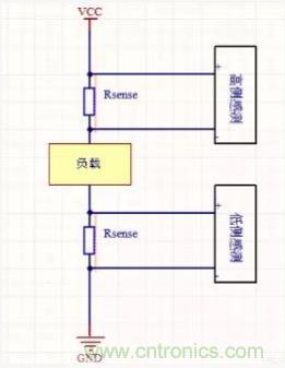 電流檢測(cè)電路