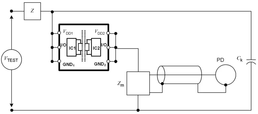 數(shù)字隔離芯片的PD參數(shù)出廠測試為什么是必要的？
