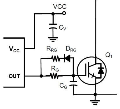 IGBT柵極驅(qū)動(dòng)設(shè)計(jì)，關(guān)鍵元件該怎么選？