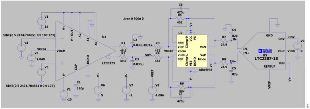 真雙極性輸入、全差分輸出ADC驅(qū)動(dòng)器設(shè)計(jì)