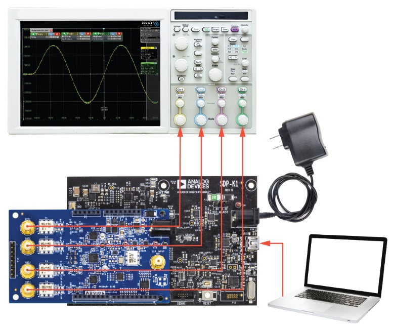 釋放開源評估平臺的潛力，制作超聲發(fā)射子系統(tǒng)的原型