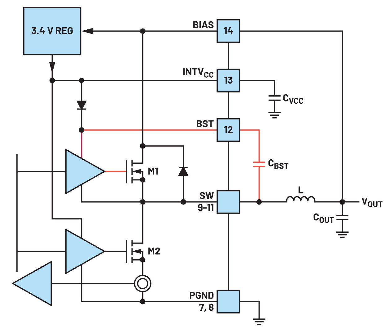 輸入和輸出電壓接近時，為什么難以獲得穩(wěn)定的輸出電壓？