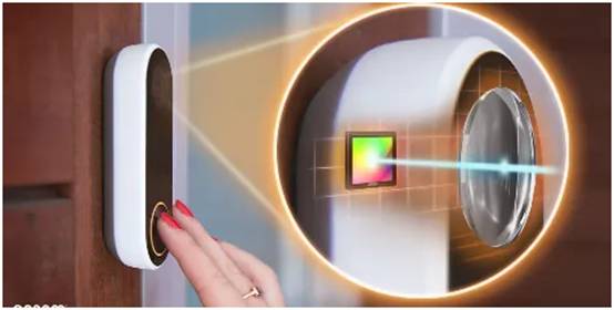 分享一個低功耗設(shè)計思路，適合90%的視覺系統(tǒng)工程師