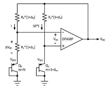 低功率開關(guān)電容器帶隙，第 2 部分