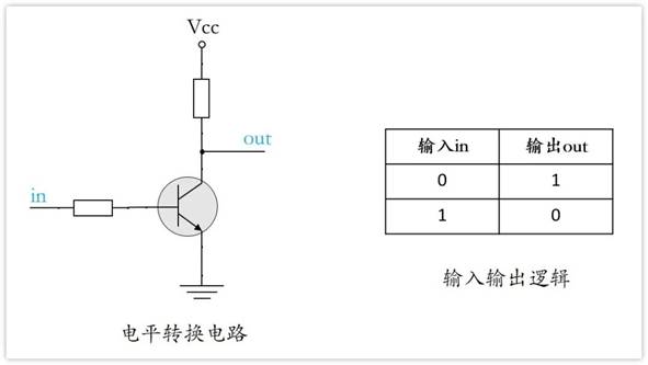 常用的三極管電路設計：電阻到底是怎么選的？