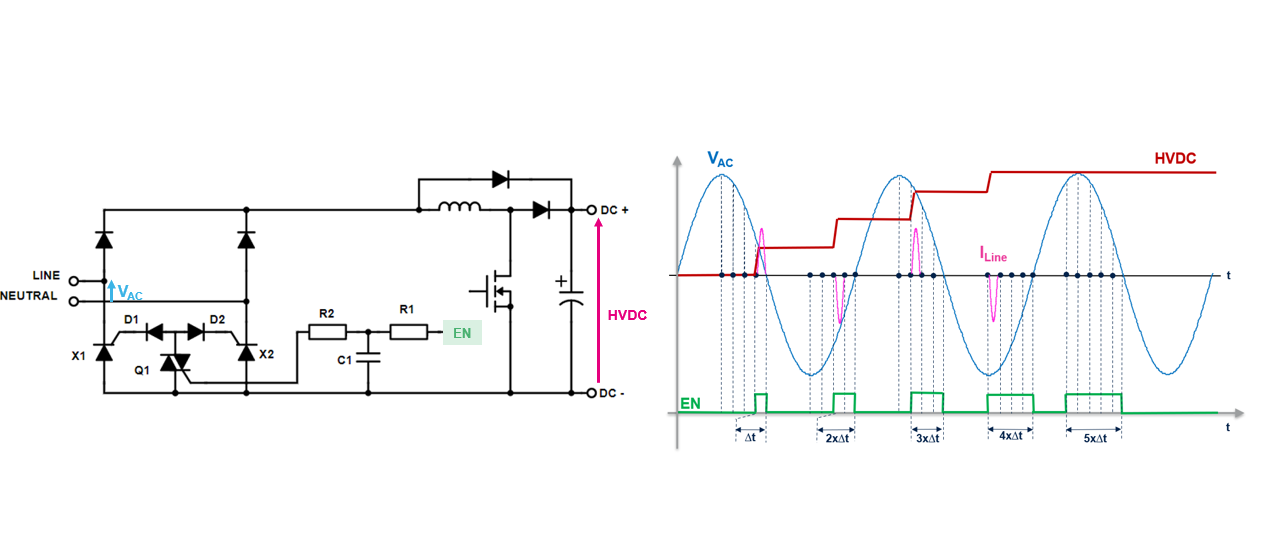 如何利用SCR輕松驅(qū)動(dòng)AC/DC轉(zhuǎn)換器啟動(dòng)？