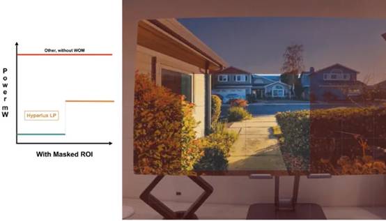 分享一個低功耗設(shè)計思路，適合90%的視覺系統(tǒng)工程師