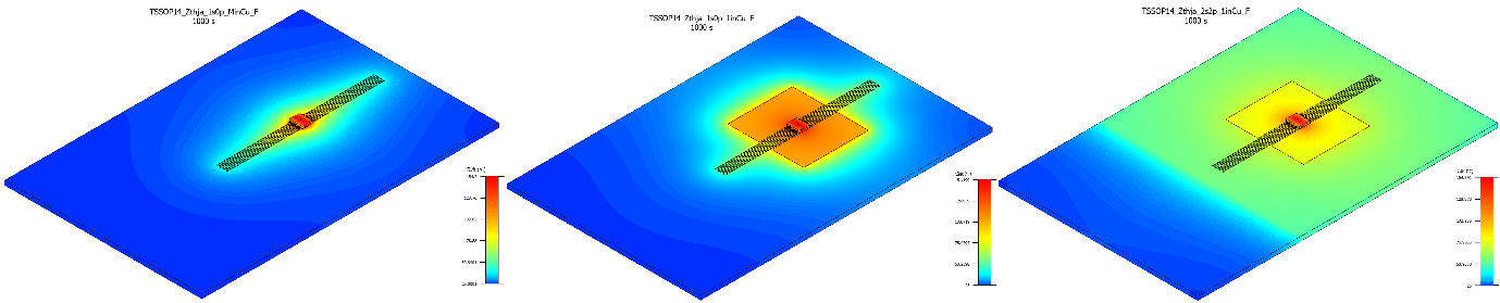 非線性響應(yīng)破局！新一代eFuse跳變曲線如何提升能效？