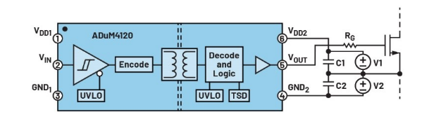 化“正”為“負(fù)”，一文讀懂如何從正電壓高效產(chǎn)生負(fù)電壓