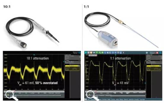 如何利用示波器精確測(cè)量電源完整性？